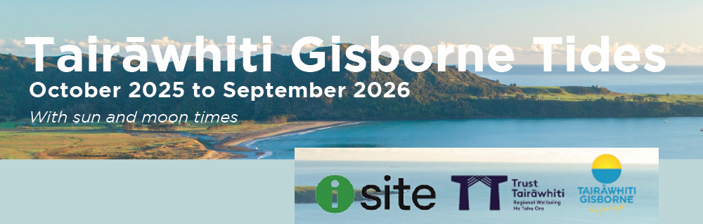 Tides Gisborne 1000x320