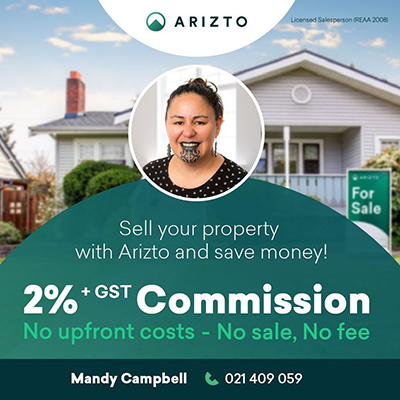 ARIZTO Mandy Campbell Sq400
